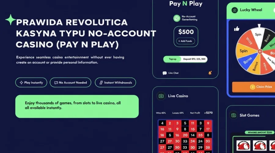 prawdziwą rewolucją są jednak kasyna typu